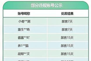 阿尔瓦雷斯：世界杯实现我的终极梦想，没想到这么年轻就赢得一切